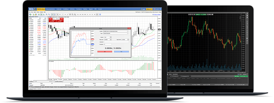 Online Forex Trading | FX CFDs trades | Plus